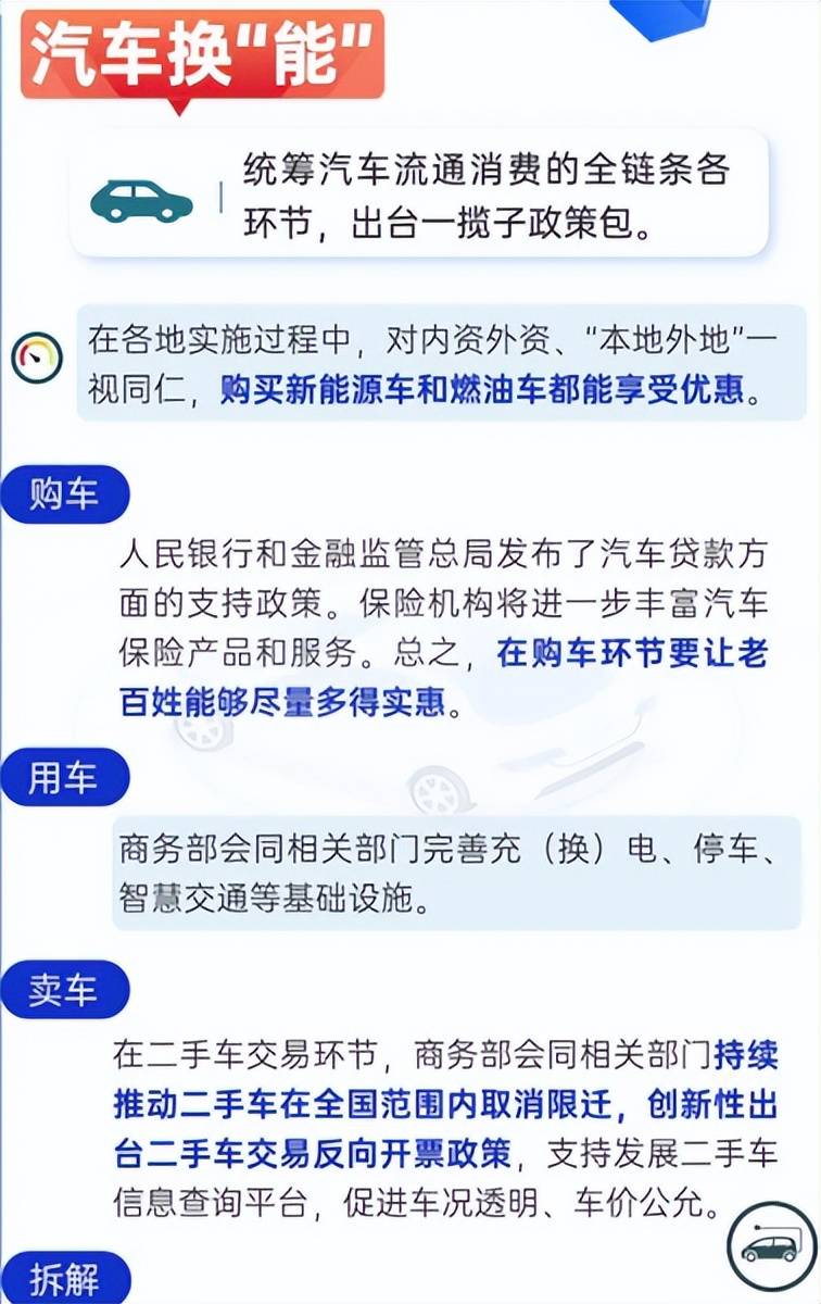 2035年汽车以旧换新政策出炉，开启绿色出行新时代