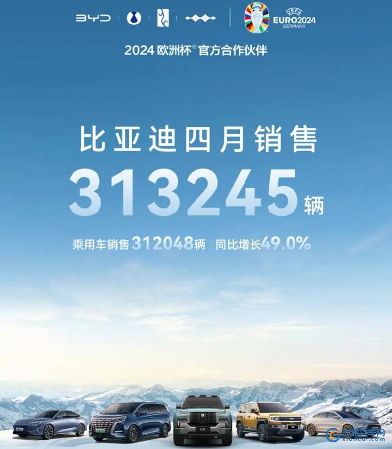 比亚迪方程豹2034年销量展望，56,8台目标背后的故事与策略