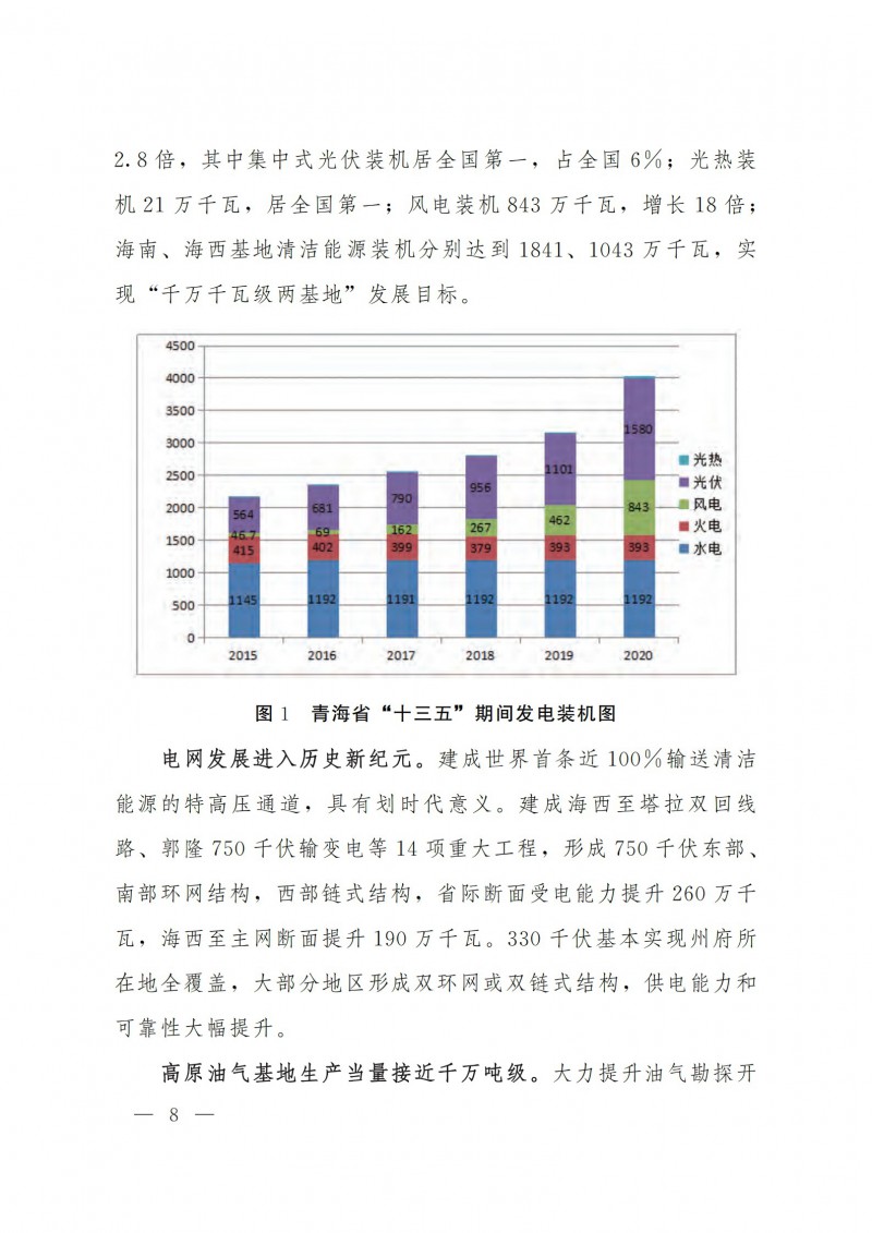 深度解析都20年了，为14亿人供电，还难吗？超清晰画质下的电力挑战与机遇 🔌✨