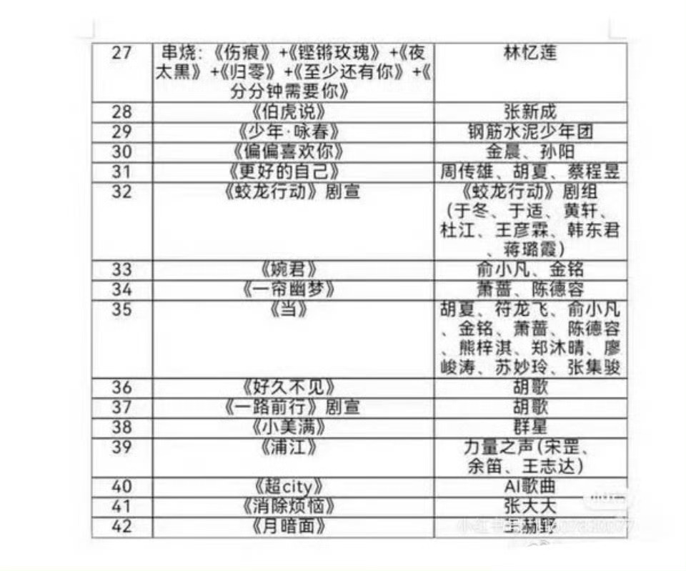 最抽象的一集！纯路人看20××年拜年纪情报猜节目单