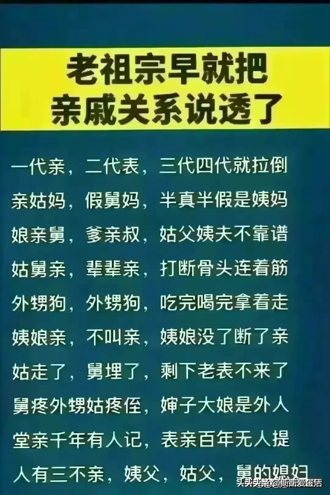 中国31省份204年GDP展望，蓄势待发的新增长动力