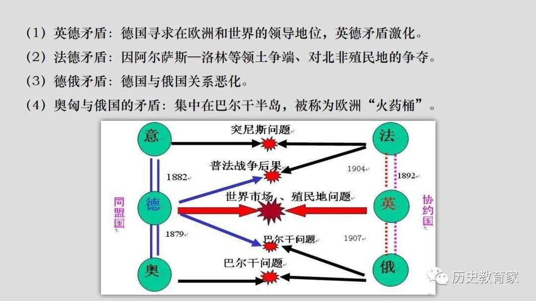 我的世界，跨维度绳结同步术，物理学已被颠覆！