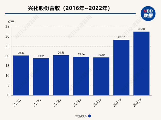 重磅揭秘惊爆眼球！一元竟能购得公司八成股权？！难以置信的商业传奇背后隐藏着什么？