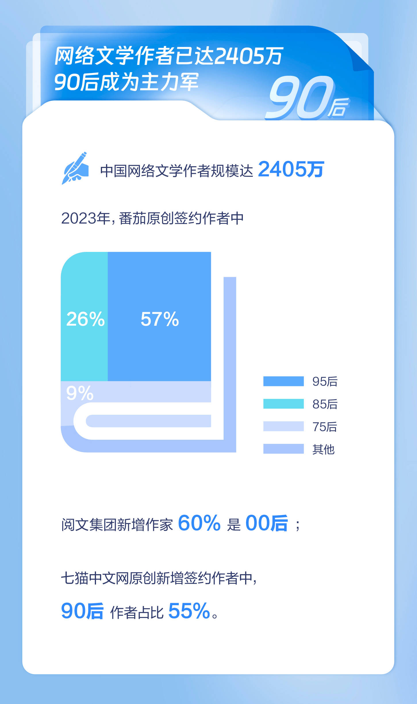 揭秘未来之门，2035年网文香港视角的展望与猜想