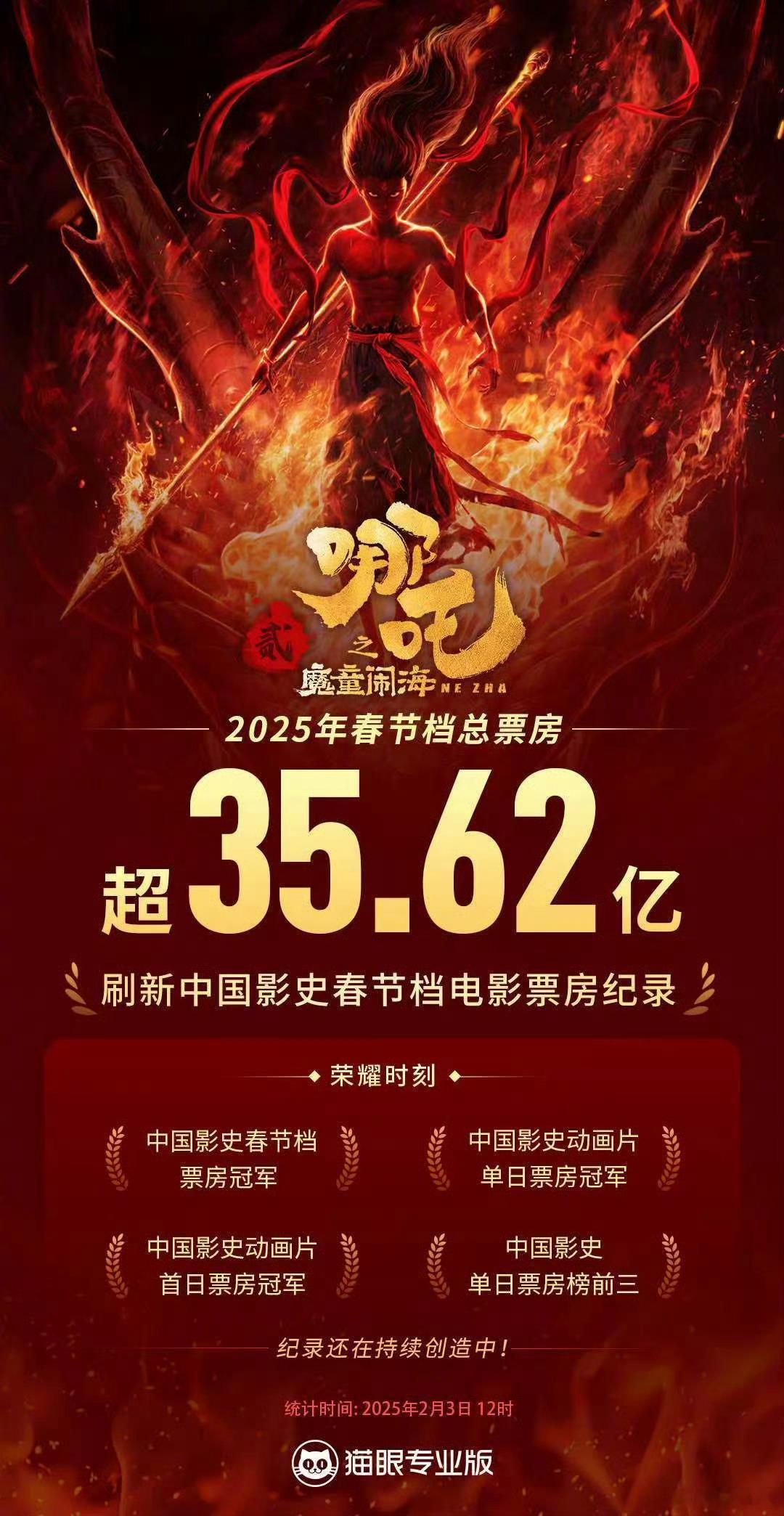 哪吒2，破70亿神话背后的奇迹与力量！揭秘票房新纪录诞生之路。