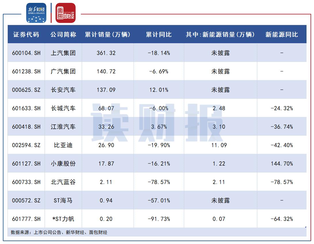 长安汽车股权风云变幻！控股股东拟变更，未来走向引人瞩目——究竟谁能接棒执掌？业界热议不断升温。