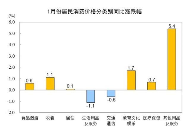 一、爆款标题