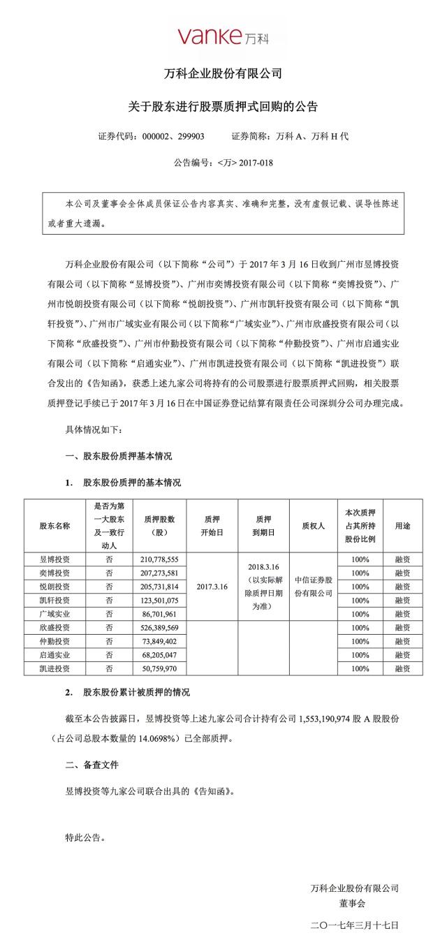 重磅揭秘深铁集团慷慨解囊，向万科提供28亿借款！能否成功缓解万科的还款压力？深度剖析背后的真相……