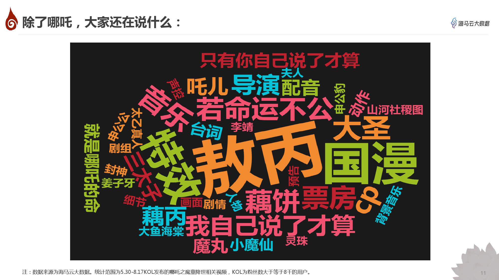 抖音发布哪吒百亿票房纪念卡引爆全网热议！热血与情怀的双重碰撞