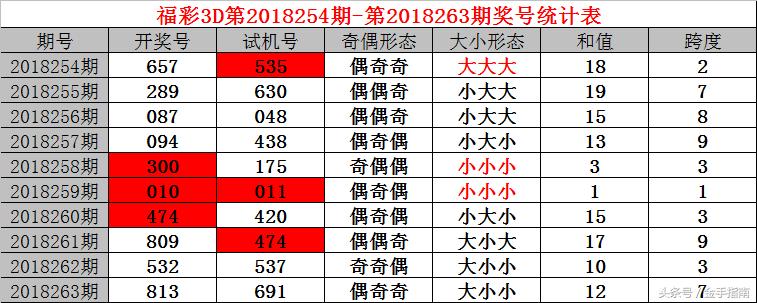 男子回应花12元买彩票中得巨额奖金！揭秘背后的故事，悬念重重……