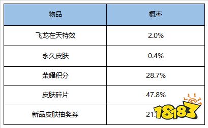 00后月薪3000竟敢每月买3克黄金！背后真相让人震惊，你敢学吗？