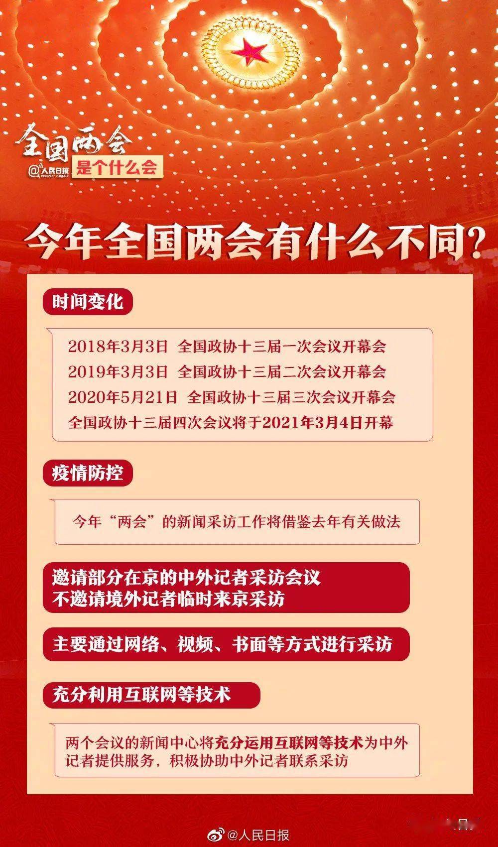 惊天提议！折算高速免费天数，真的能省钱吗？