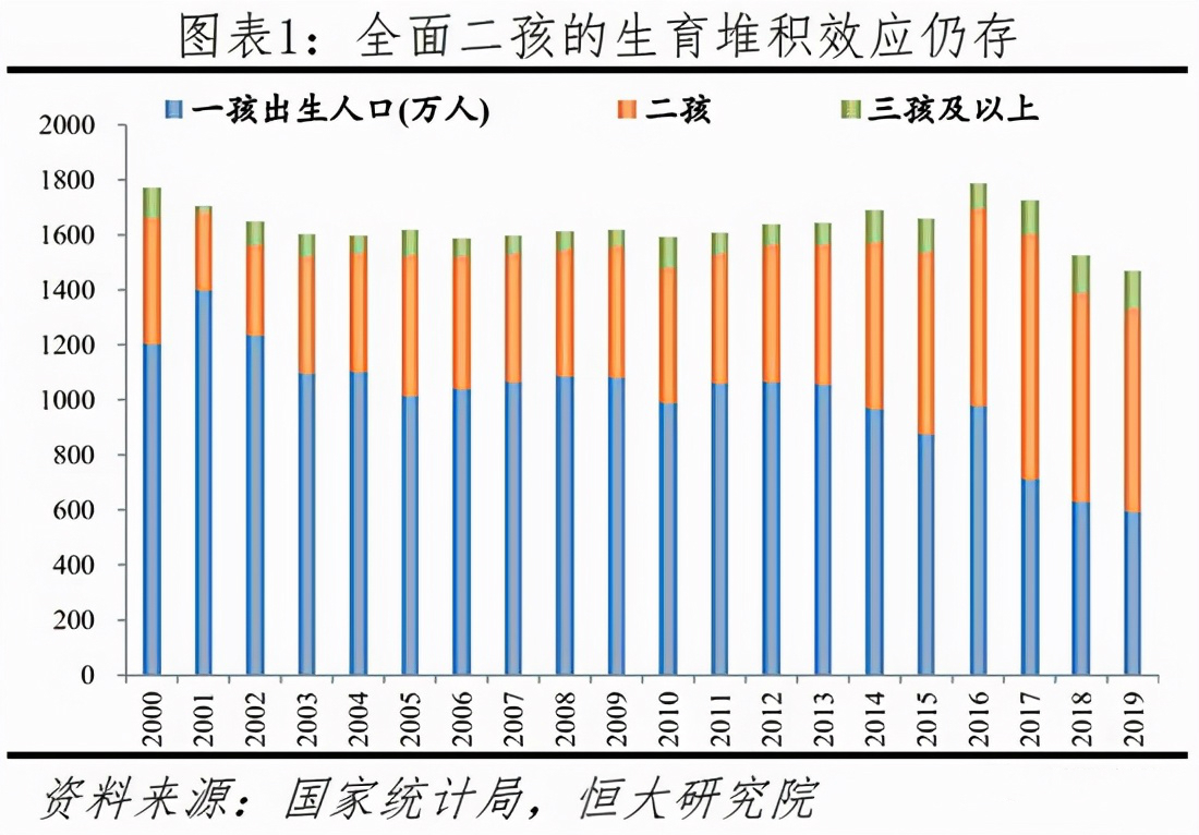 震惊！代表提议，年轻人生育竟多一条不为人知的出路？