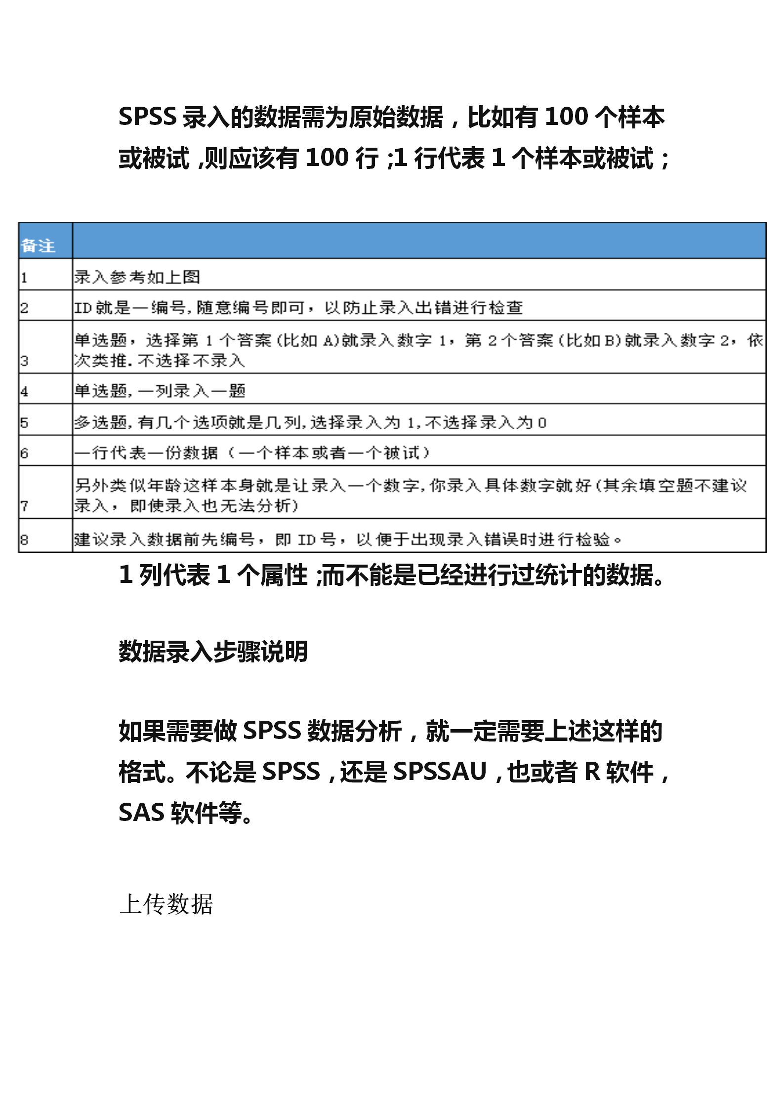 调查问卷竟成间谍窃密工具